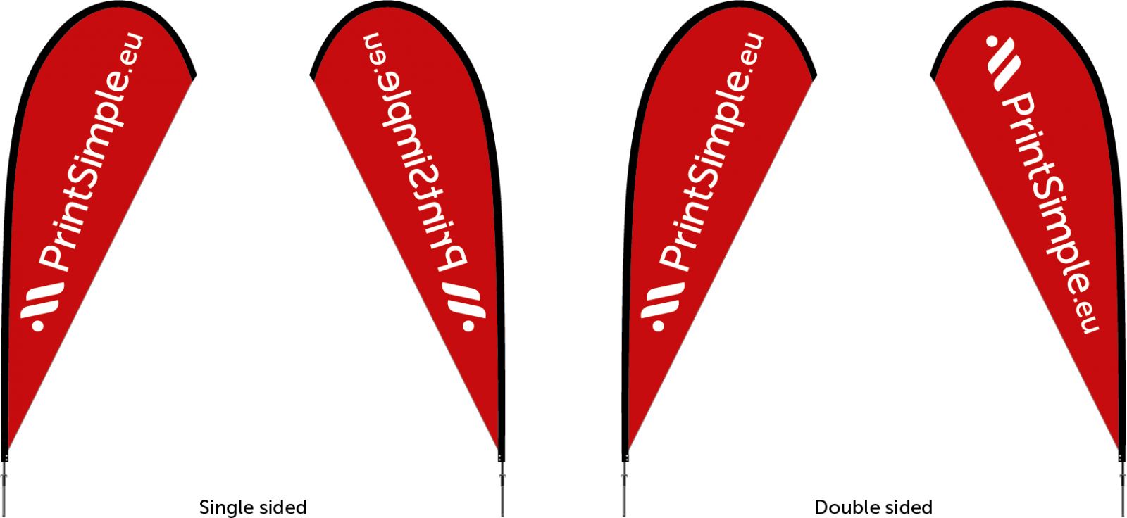 Single-sided vs double-sided