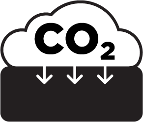 Reduced CO2 footprint