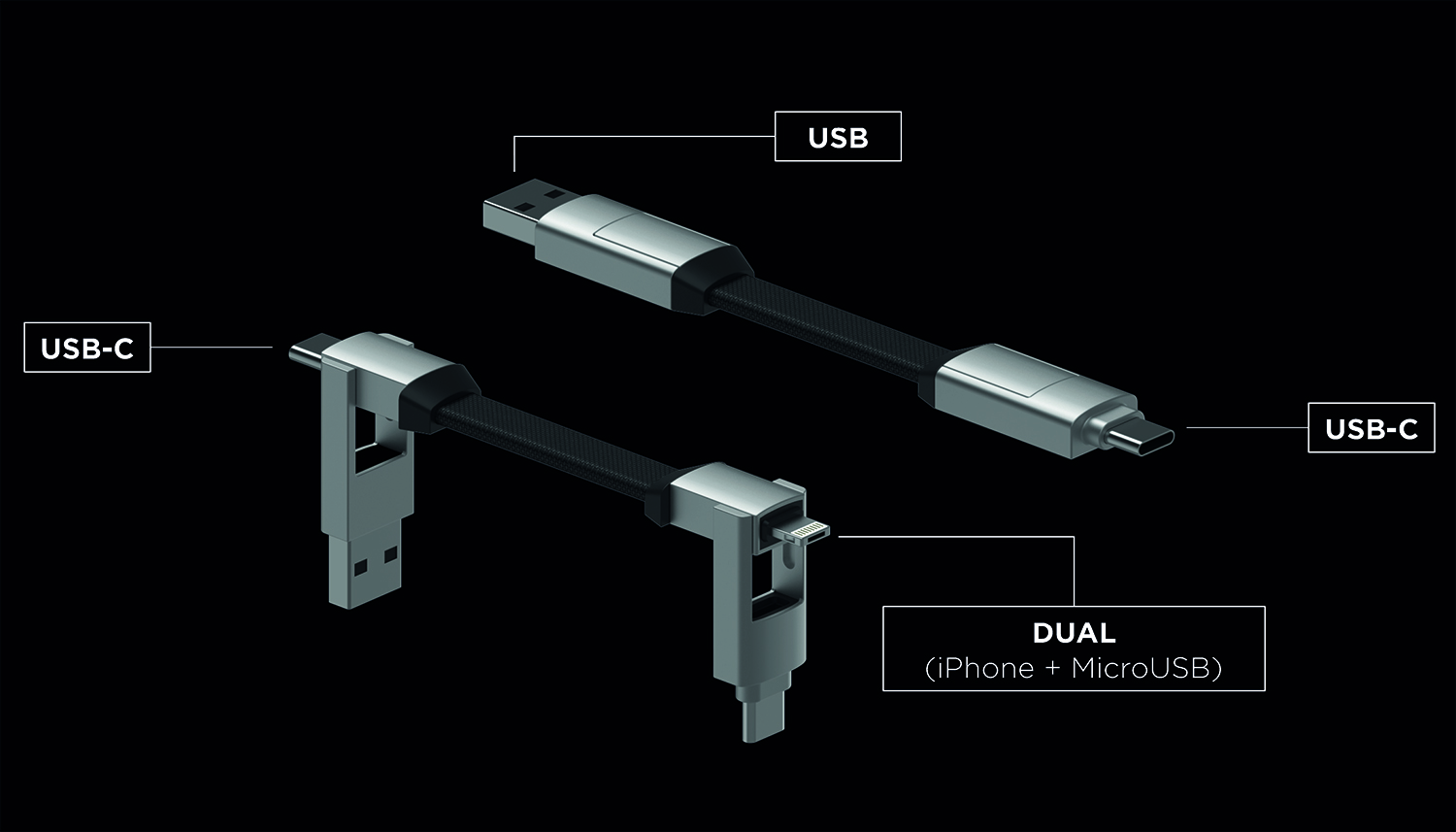 inCharge 6 connections