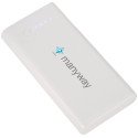 Avenue Relay - 20.000 mAh Powerbank