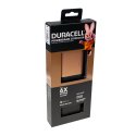 DN Duracell 20.100 mAh power bank