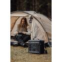 Nordic Drift Storm RCS wasserabw. Kühltasche 10 Liter