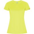 Fluor Yellow