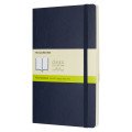 Saphirblau